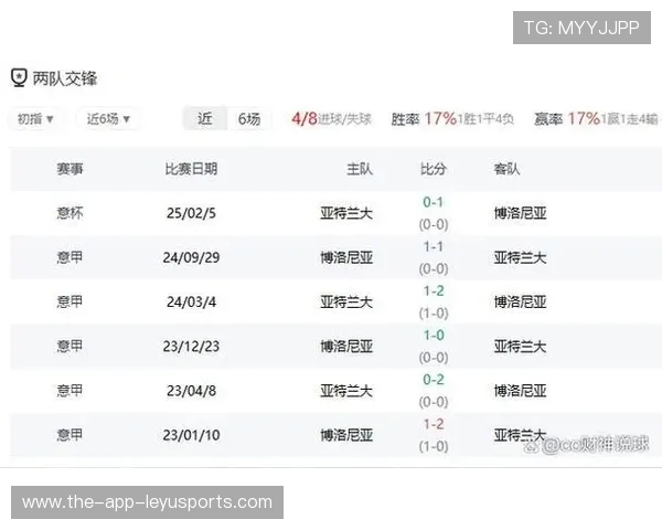 意甲赛程出炉:焦点对决时间表一览 意甲赛程出炉:焦点对决时间表一览