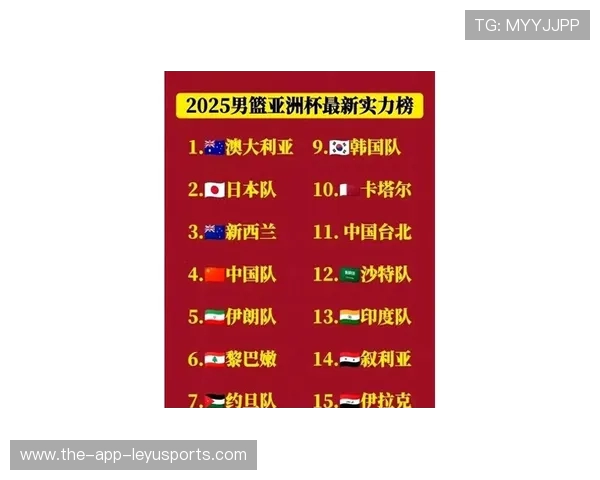 CBA球队实力排名:本赛季最强队伍分析 CBA球队实力排名:本赛季最强队伍分析