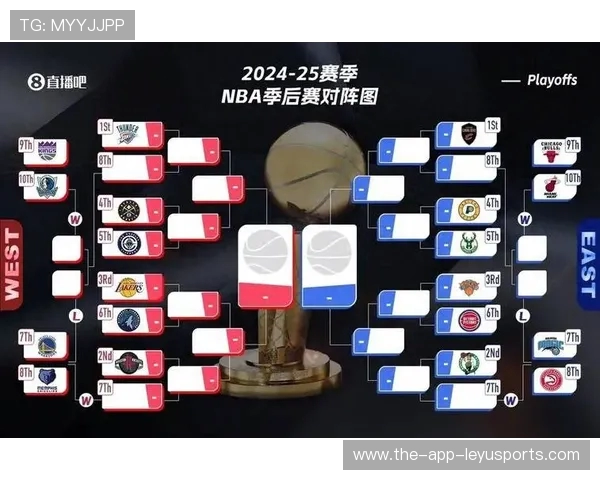NBA季后赛对阵图:2024年总冠军之路深度解析_20260521201112 NBA季后赛对阵图:2024年总冠军之路深度解析_20260521201112